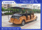 Elegante Mini 72 Volt Elektrische Auto, Elektrische Sightseeingsauto Op batterijen leverancier